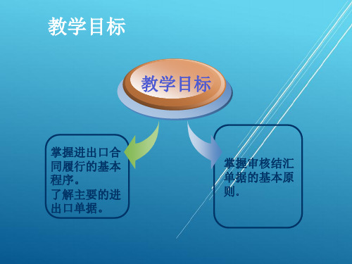 国际贸易实务第十一章 进出口合同的履行