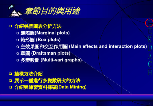 精选图表分析技巧6Sigma流程ppt36页