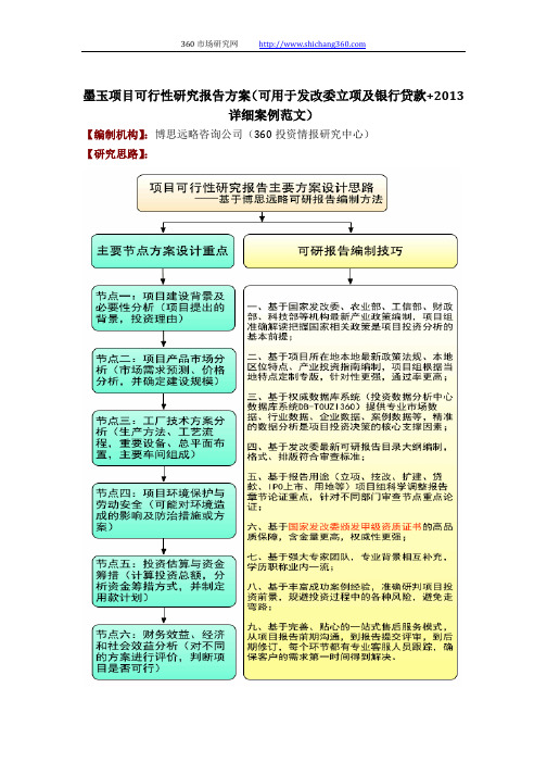 墨玉项目可行性研究报告方案(可用于发改委立项及银行贷款+2013详细案例范文)