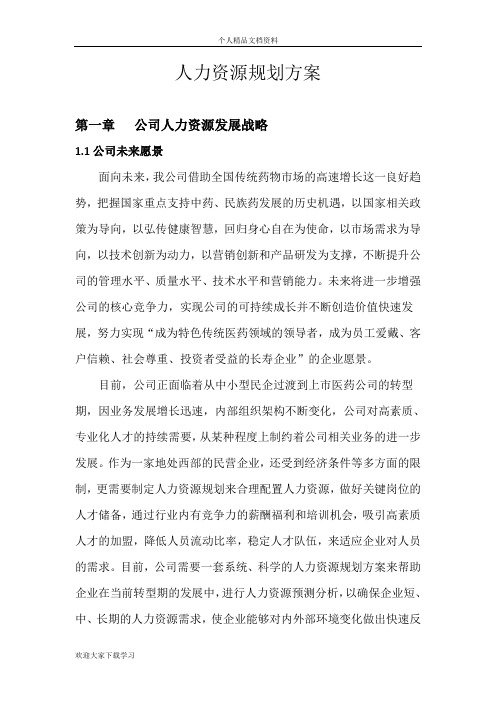 药业人力资源规划方案