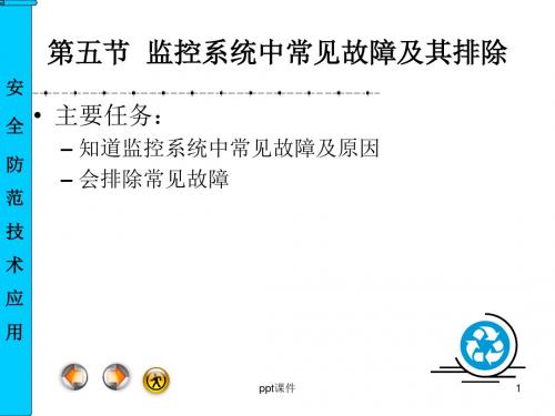 视频监控系统中常见故障及其排除  ppt课件