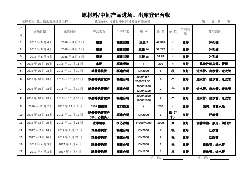 原材料台账