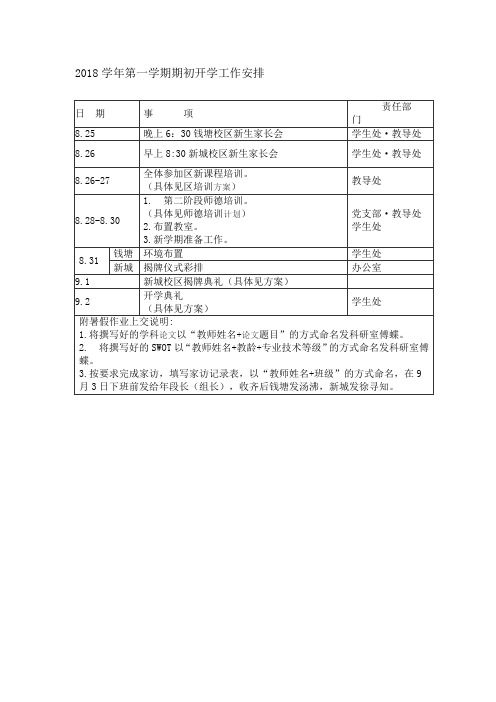 2018学年第一学期期初开学工作安排