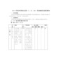 2017高考英语全国卷双向细目表