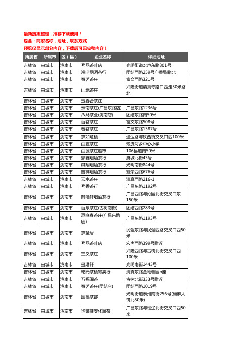 新版吉林省白城市洮南市茶具企业公司商家户名录单联系方式地址大全30家