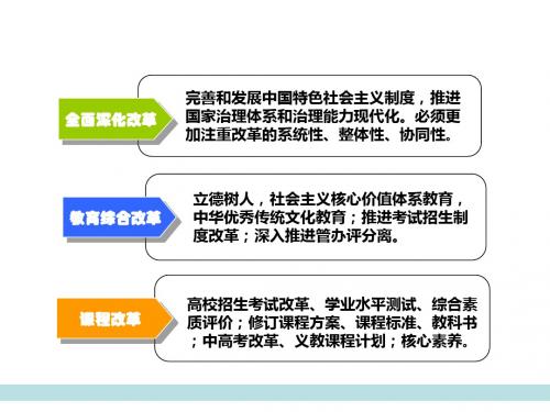 2018年高考生物复习研讨