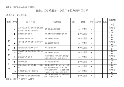 (最新售后服务文档)石景山区行政服务中心驻厅单位办理事项目录