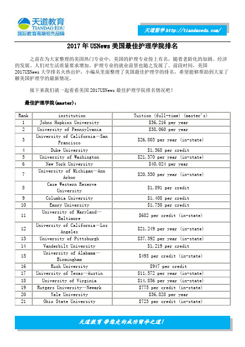 2017年USNews美国最佳护理学院排名