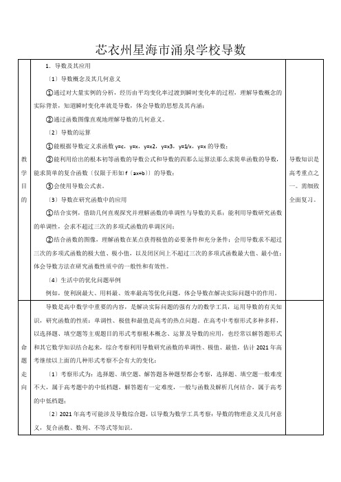 高三数学一轮复习导数教案高三全册数学教案