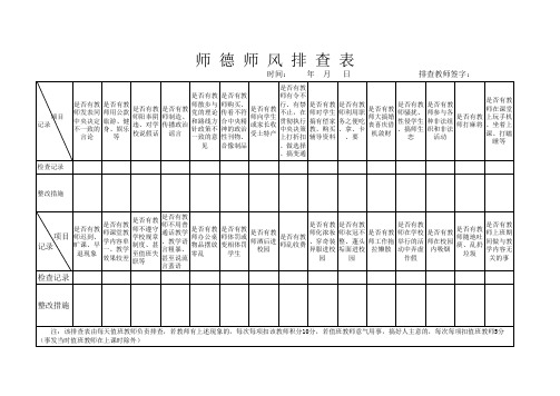 师德师风排查表