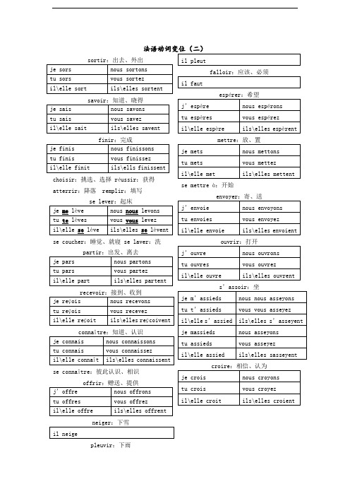 法语动词变位(二)