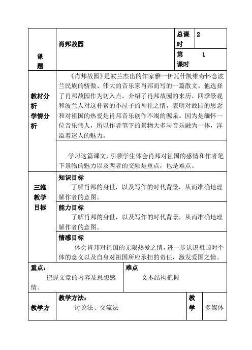 高中语文苏教版必修一《肖邦故园》教案1