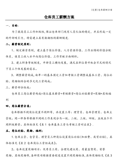 (完整)仓库薪酬方案