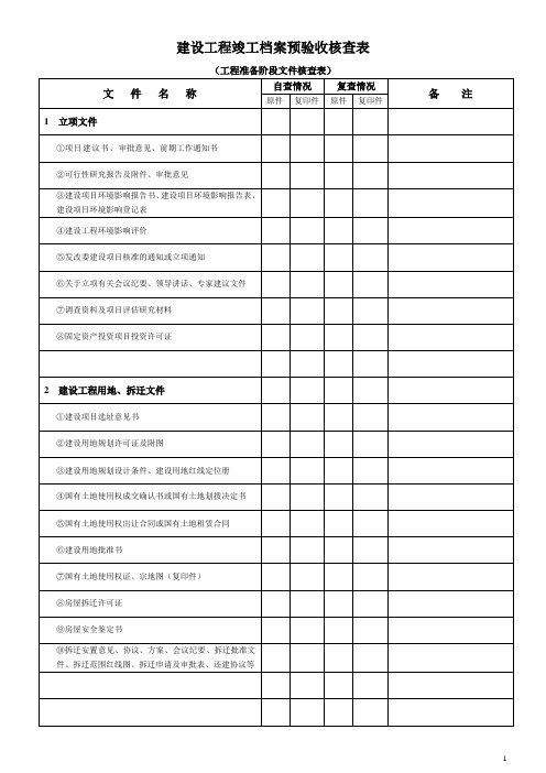 工程准备阶段工程文件预验收核查表