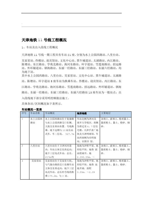天津地铁11号线工程概况
