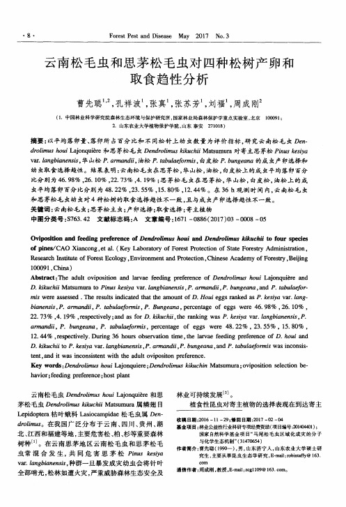 云南松毛虫和思茅松毛虫对四种松树产卵和取食趋性分析