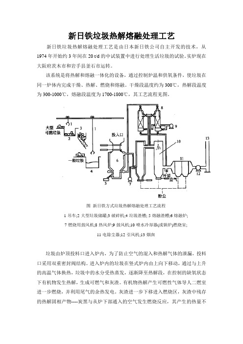 新日铁垃圾热解熔融处理工艺