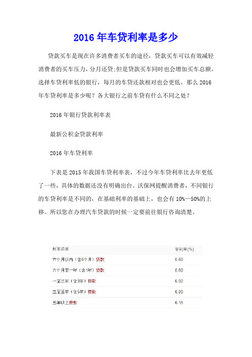 2016年车贷利率是多少