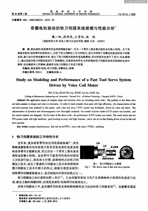 音圈电机驱动的快刀伺服系统建模与性能分析