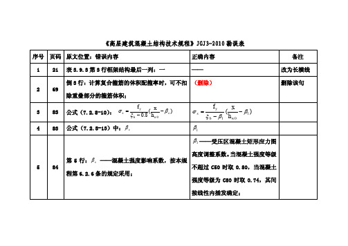 《混凝土高规》勘误表20120331