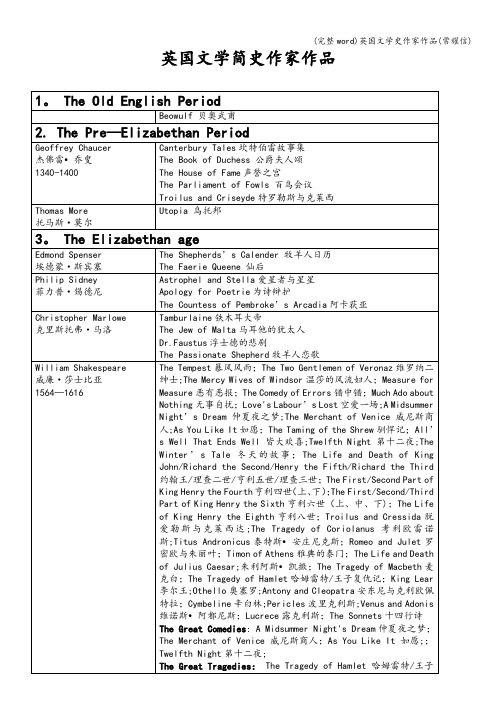 (完整word)英国文学史作家作品(常耀信)