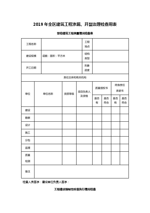 2019年全区建筑工程渗漏、开裂治理检查用表