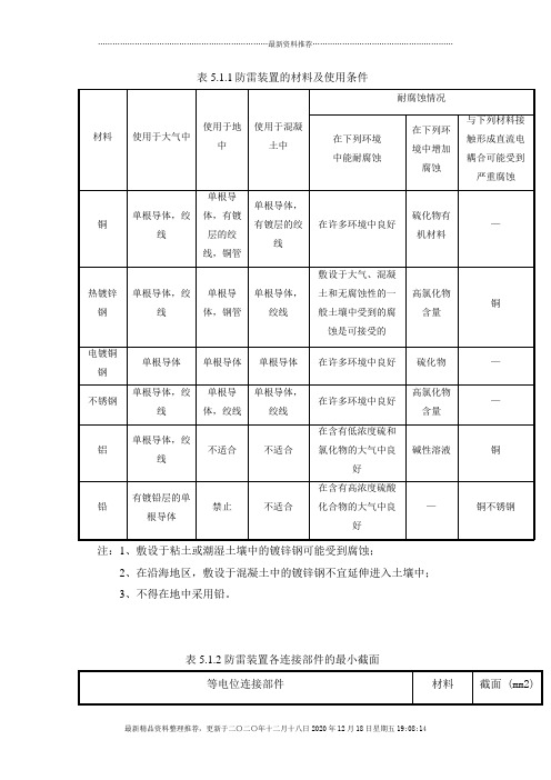 避雷针设置材料、尺寸要求