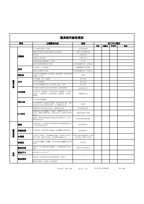 载具制作验收规范