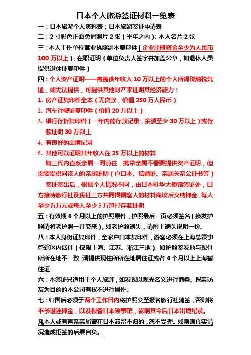 日本个人旅游签证材料一览表新