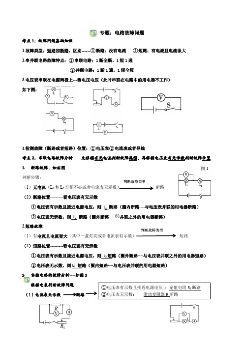 专题：电路故障分析(原卷)-2024-2025学年九年级全一册物理同步基础讲解和分类练习(人教版)