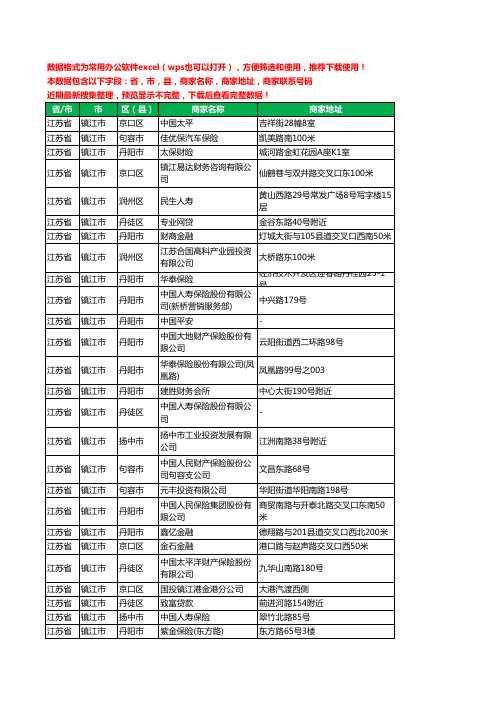 新版江苏省镇江市保险工商企业公司名录名单大全800家