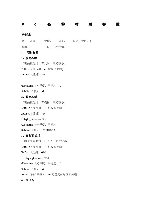 VRay各种材质参数设置(全)