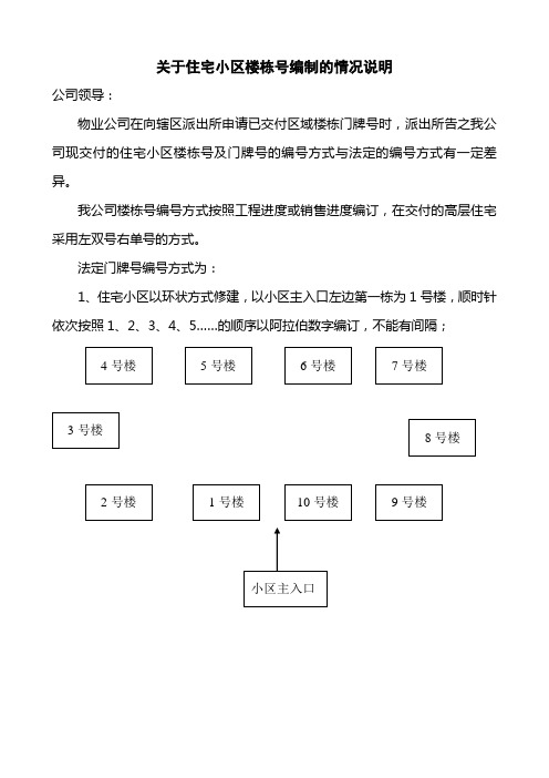 关于住宅小区楼栋号编制的情况说明
