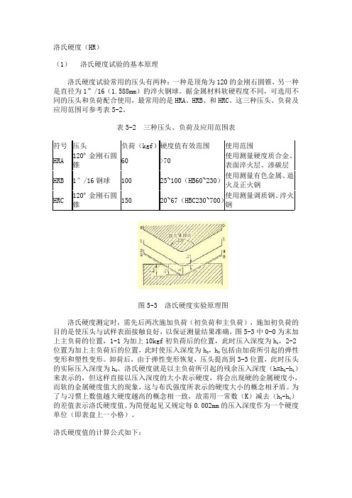 洛氏硬度实验报告
