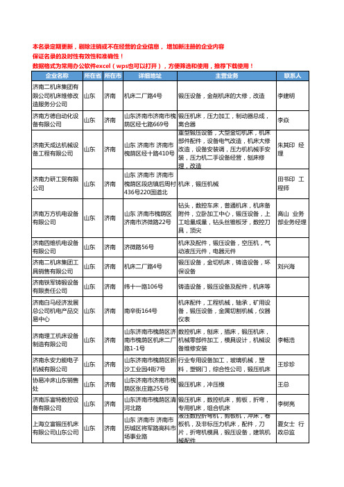 2020新版山东省济南锻压机床工商企业公司名录名单黄页大全38家