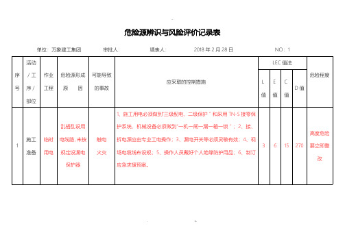 危险源辨识及风险评价记录表