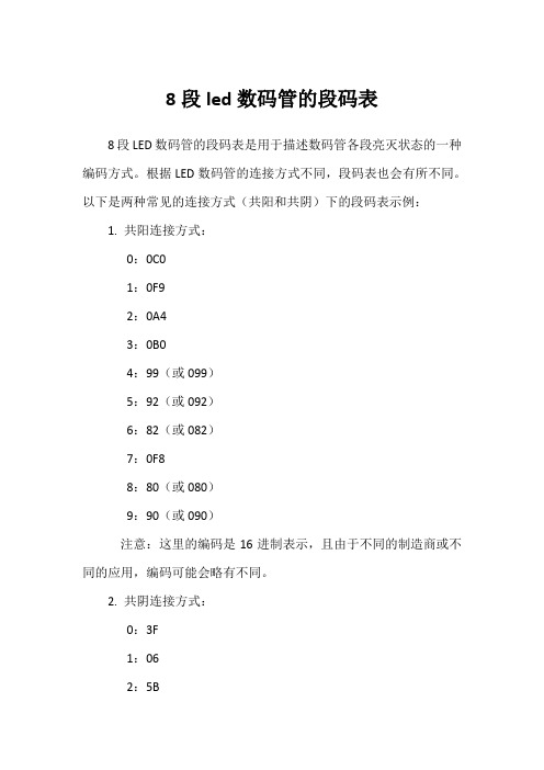 8段led数码管的段码表