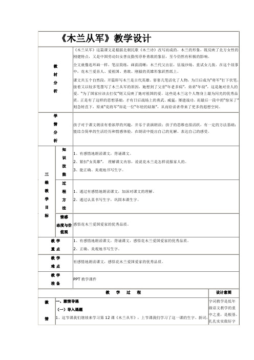 冀教(部编)版二年级语文上册《八单元  28 木兰从军》优质课教案_9