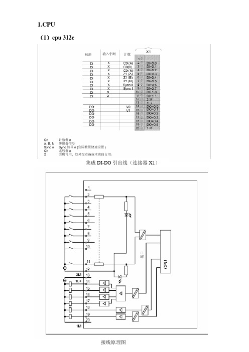 西门子S 全套接线图