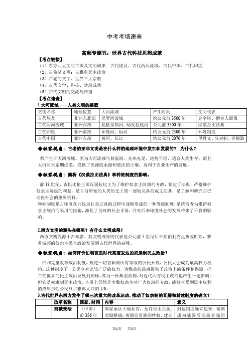 中考历史开卷考场速查——高频专题五：世界古代科技思想成就