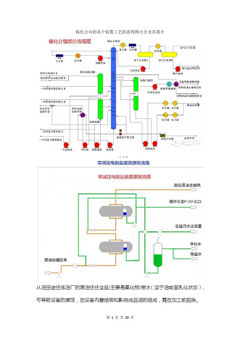 石油炼化公司的各个装置工艺的流程图大全及其简介