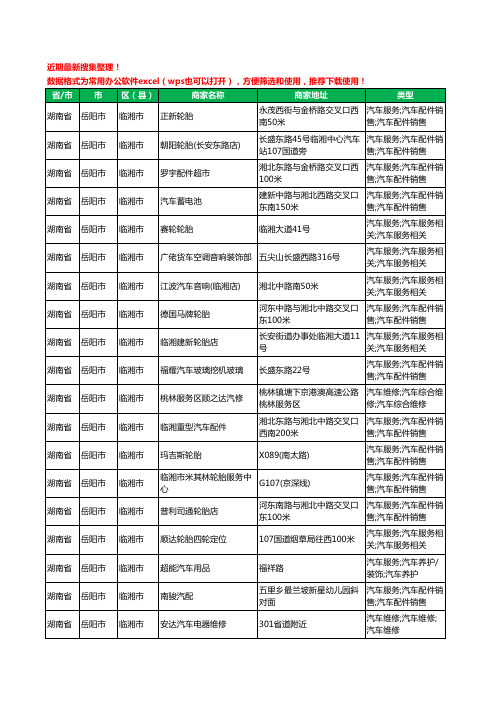2020新版湖南省岳阳市临湘市汽车配件工商企业公司商家名录名单黄页联系方式大全41家
