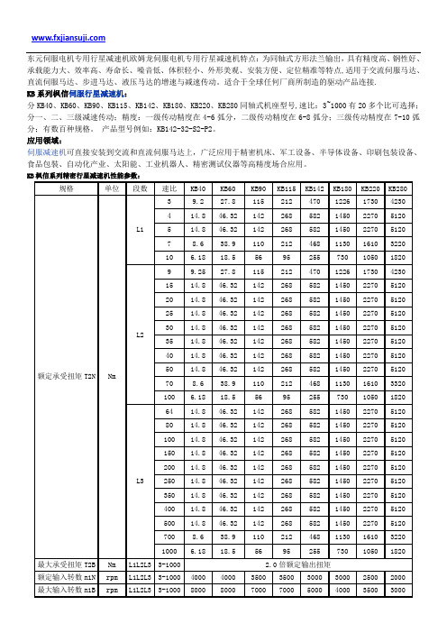 东元伺服电机专用行星减速机