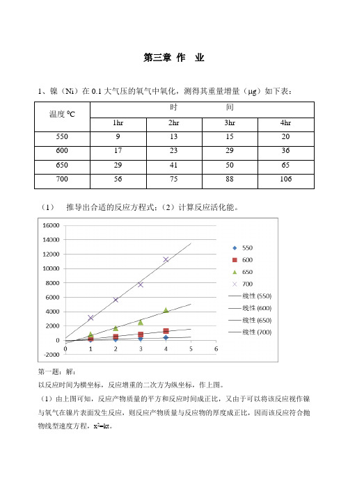 材料科学基础2-作业3