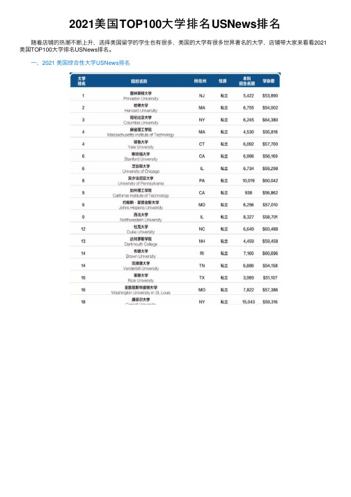 2021美国TOP100大学排名USNews排名
