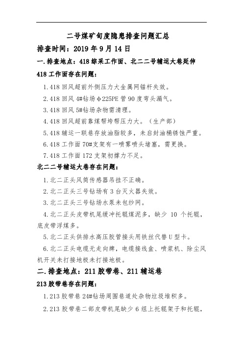 9月14日二号煤矿旬度排查问题汇总
