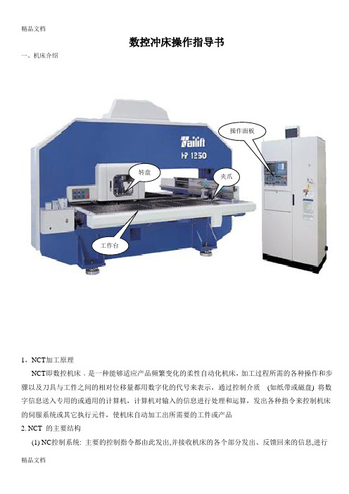 最新台励福HP1250数控冲床操作手册资料