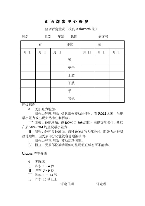 痉挛评定量表