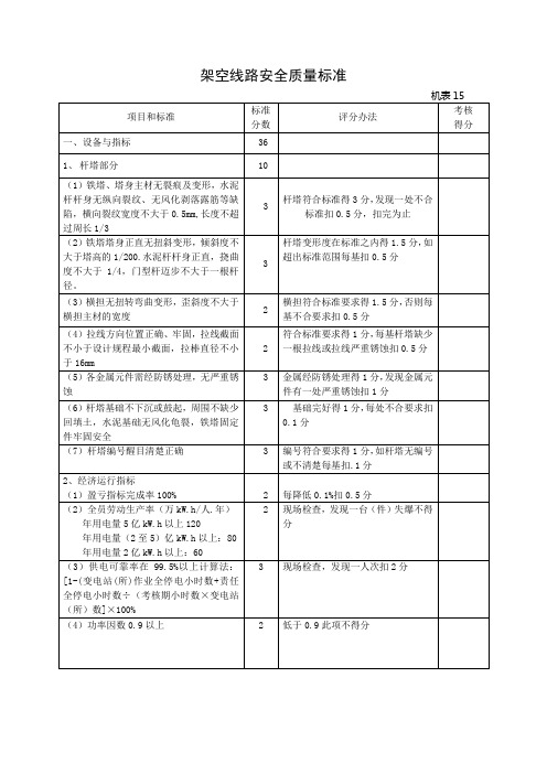 架空线路的安全质量标