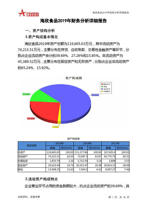 海欣食品2019年财务分析详细报告